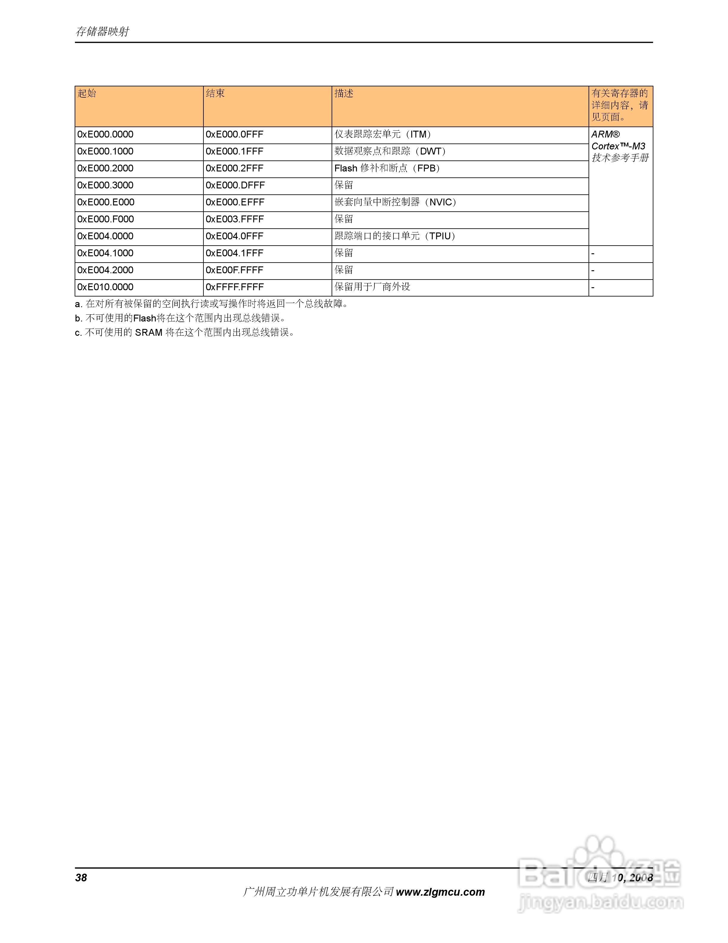 周立功LM3S817微控制器说明书:[4]