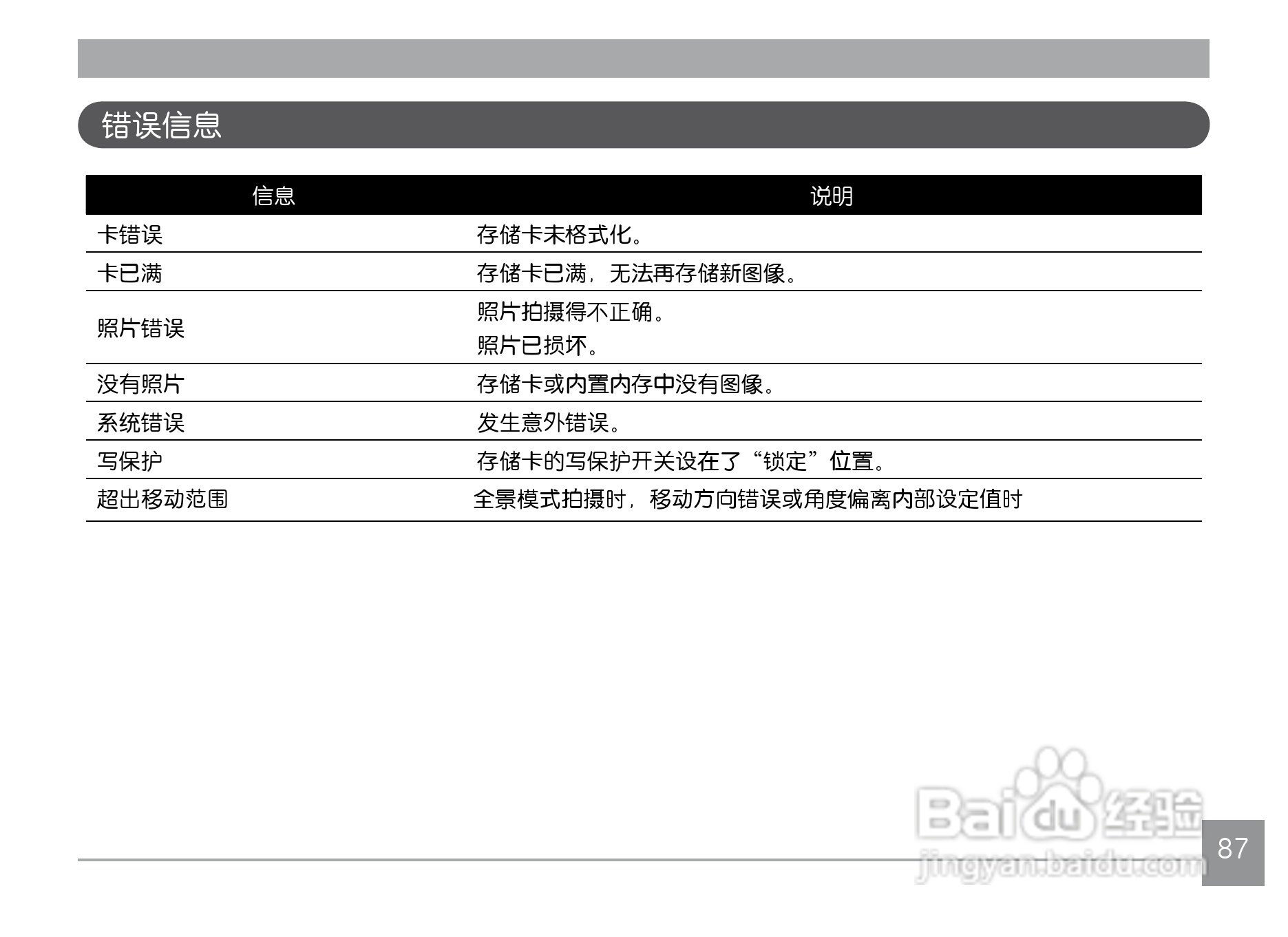 GE通用PJ1数码相机说明书:[9]