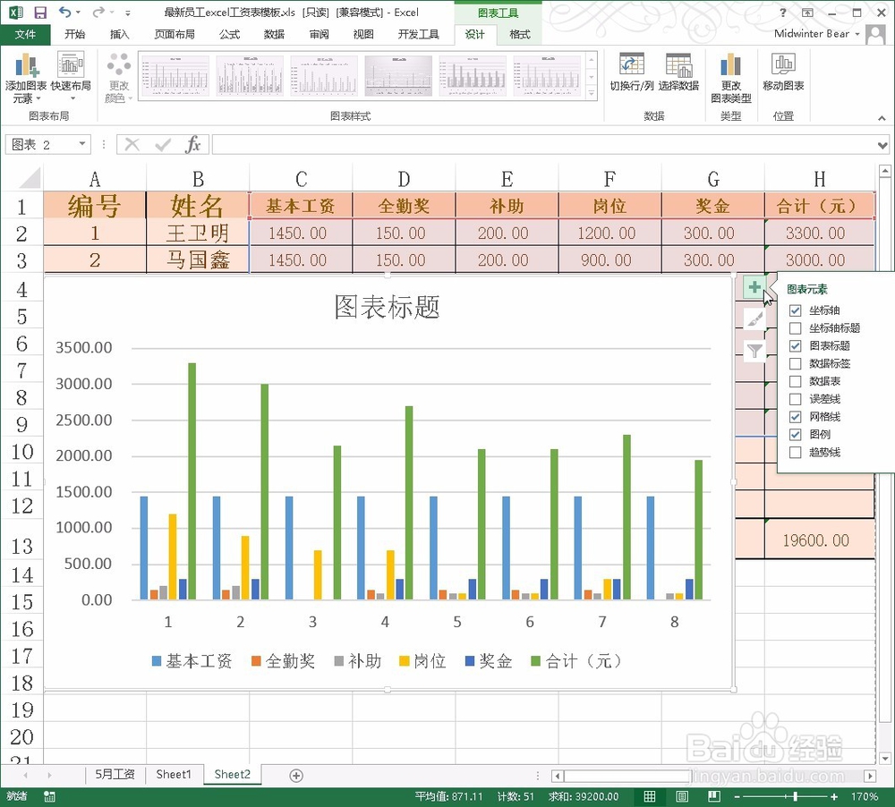excel怎样插入图表