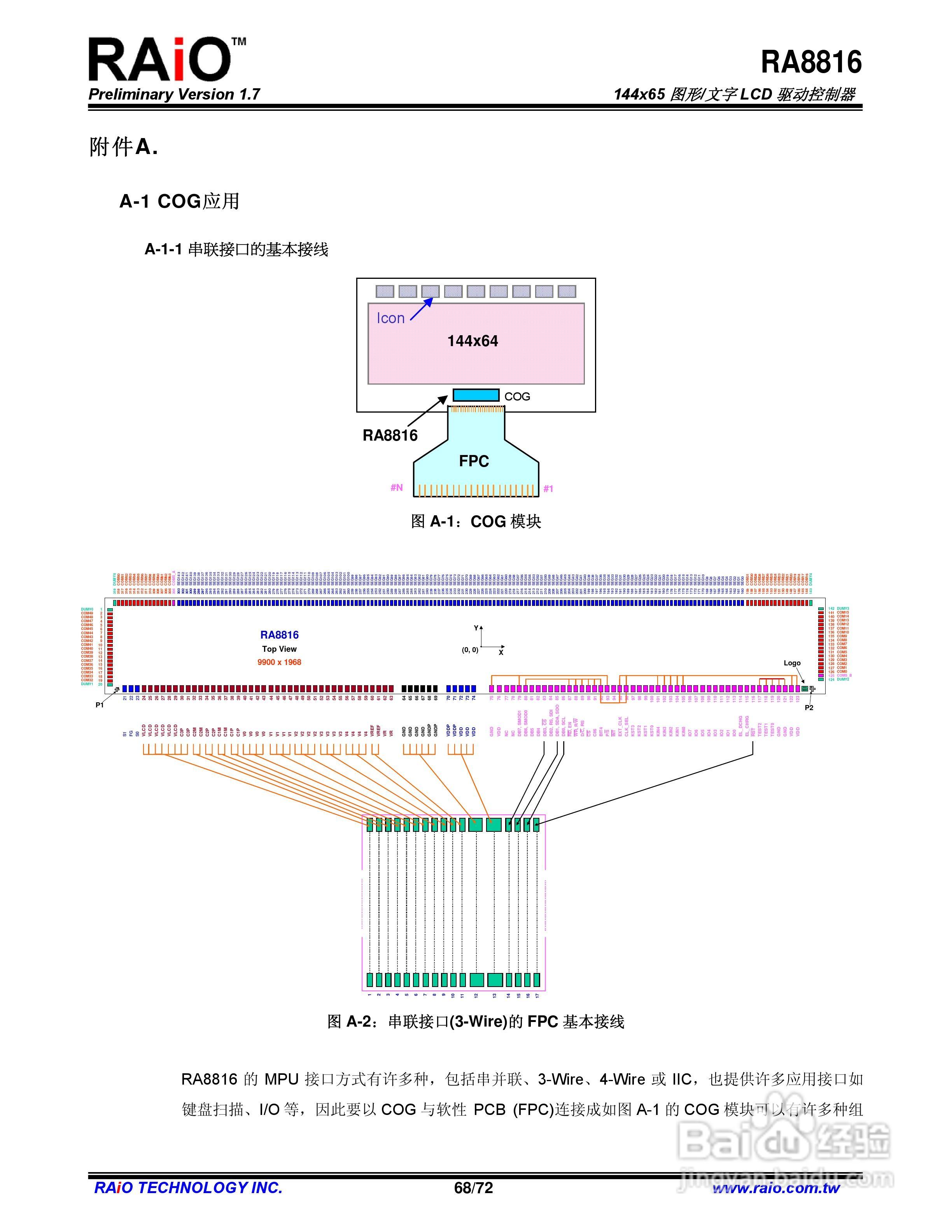 RAiO RA8816 144x65图形/文字LCD驱动控制器说明书:[7]