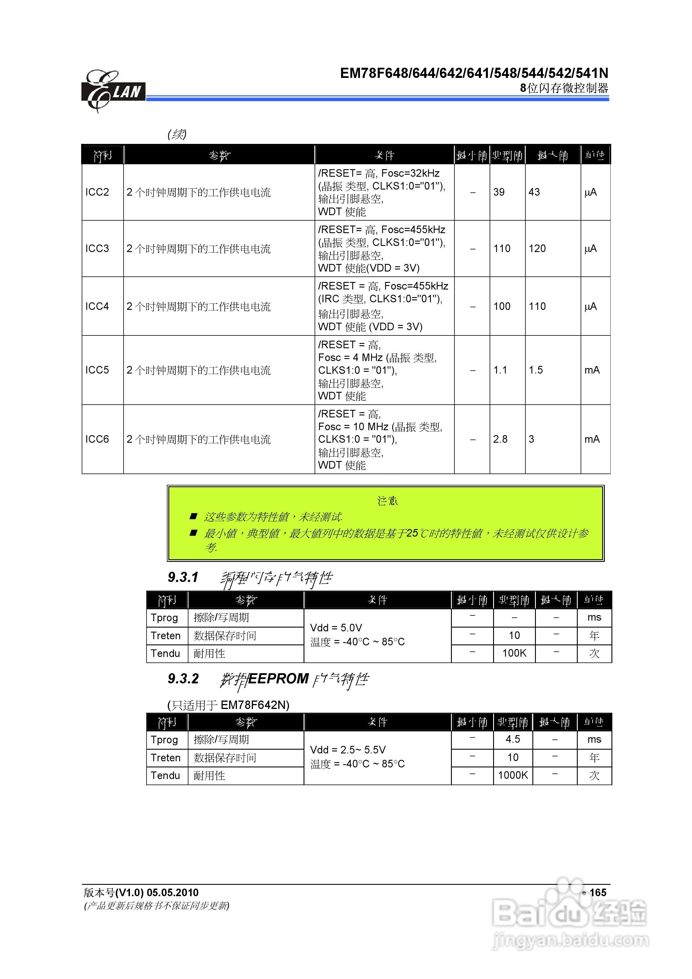 EM78F 8位闪存微控制器说明书:[18]