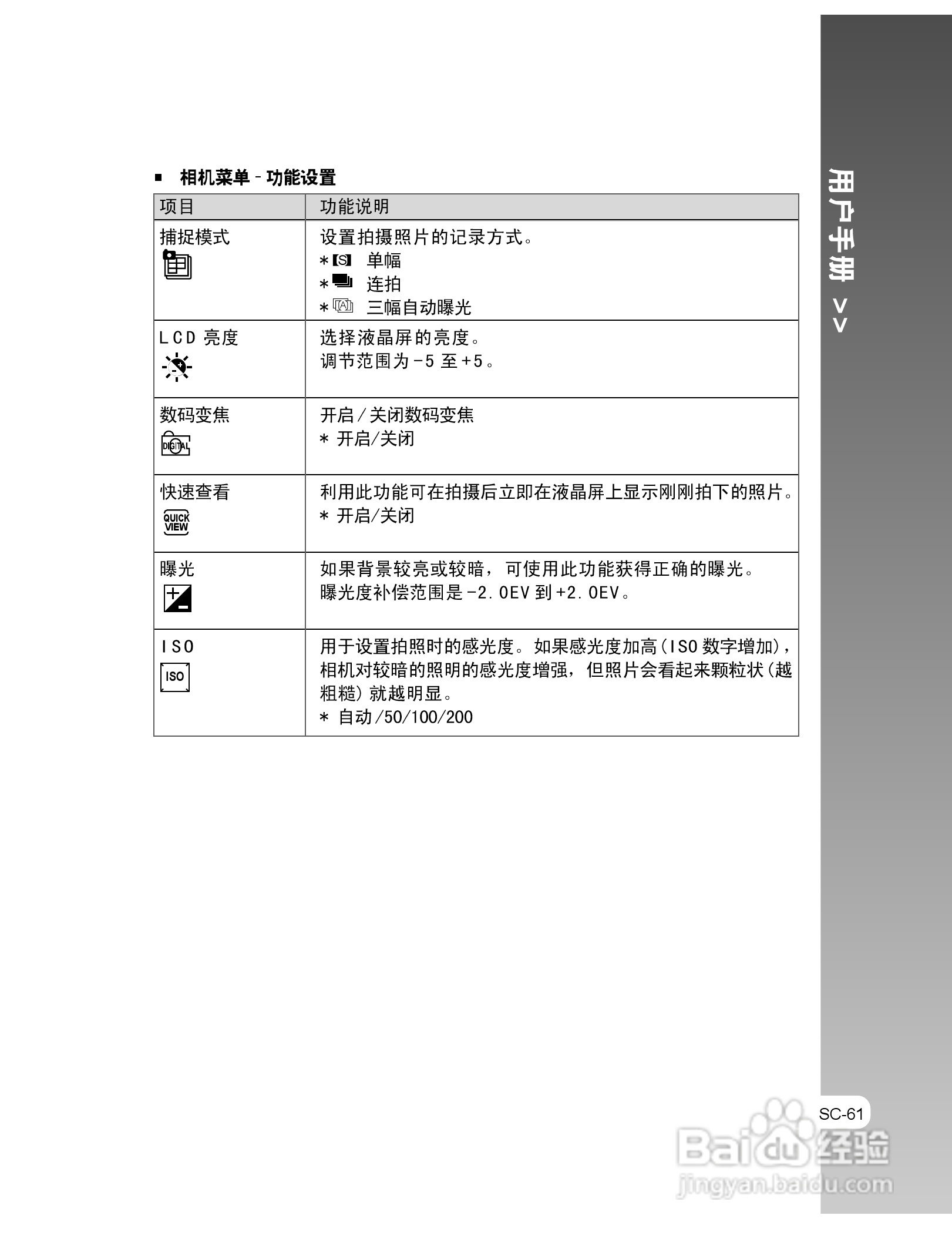 拍得丽IQ DIGITAL 53s型数码相机使用说明书:[7]