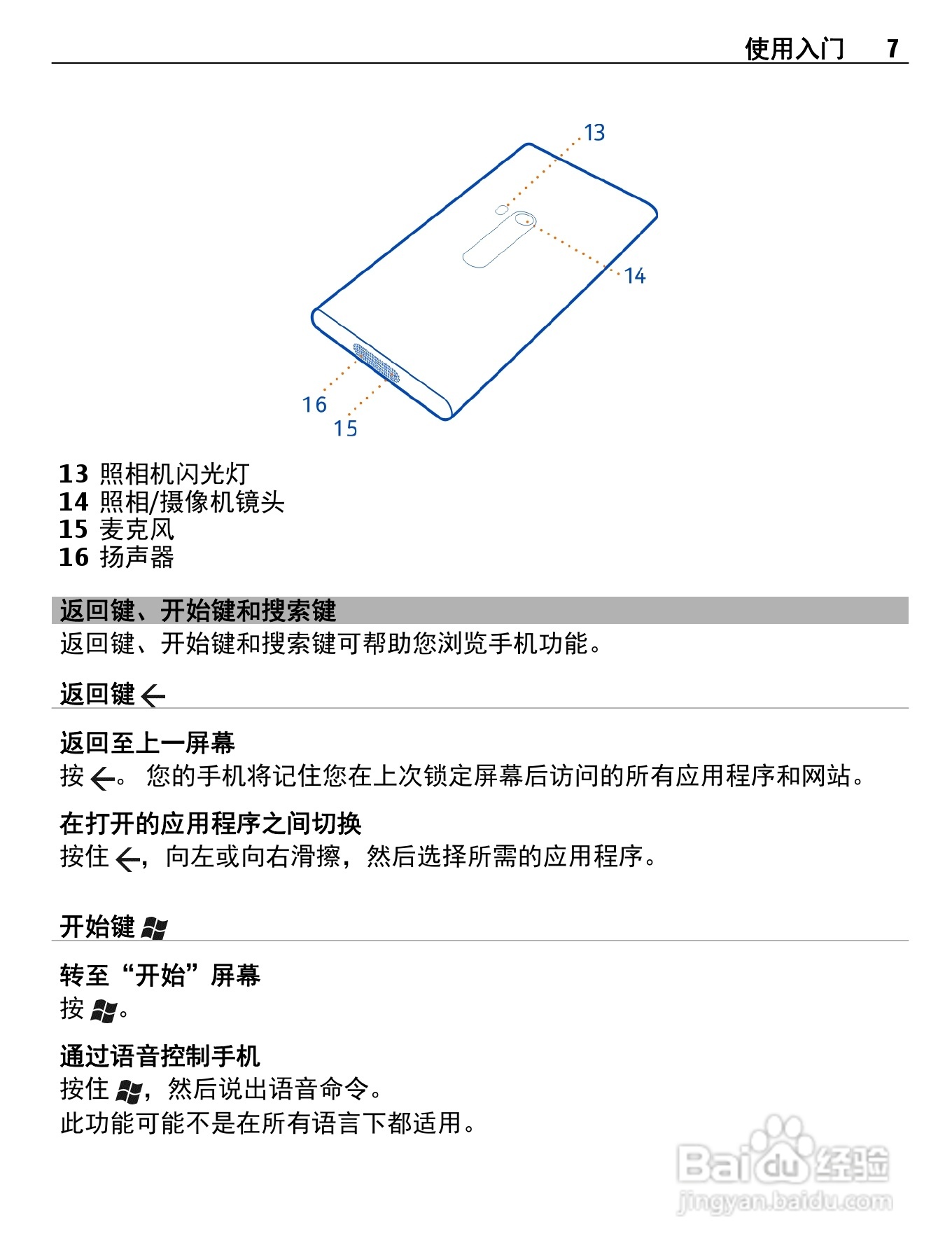 诺基亚 Nokia Lumia 900手机说明书:[1]