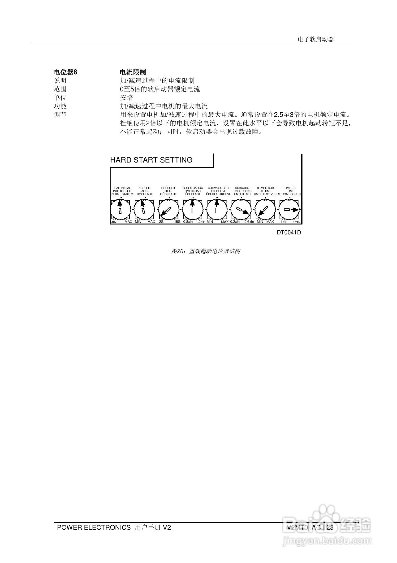 V2075B数字软启动器用户手册:[3]