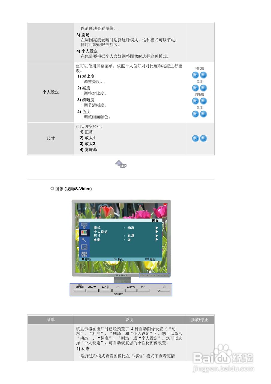 三星204TS液晶显示器使用说明书:[4]
