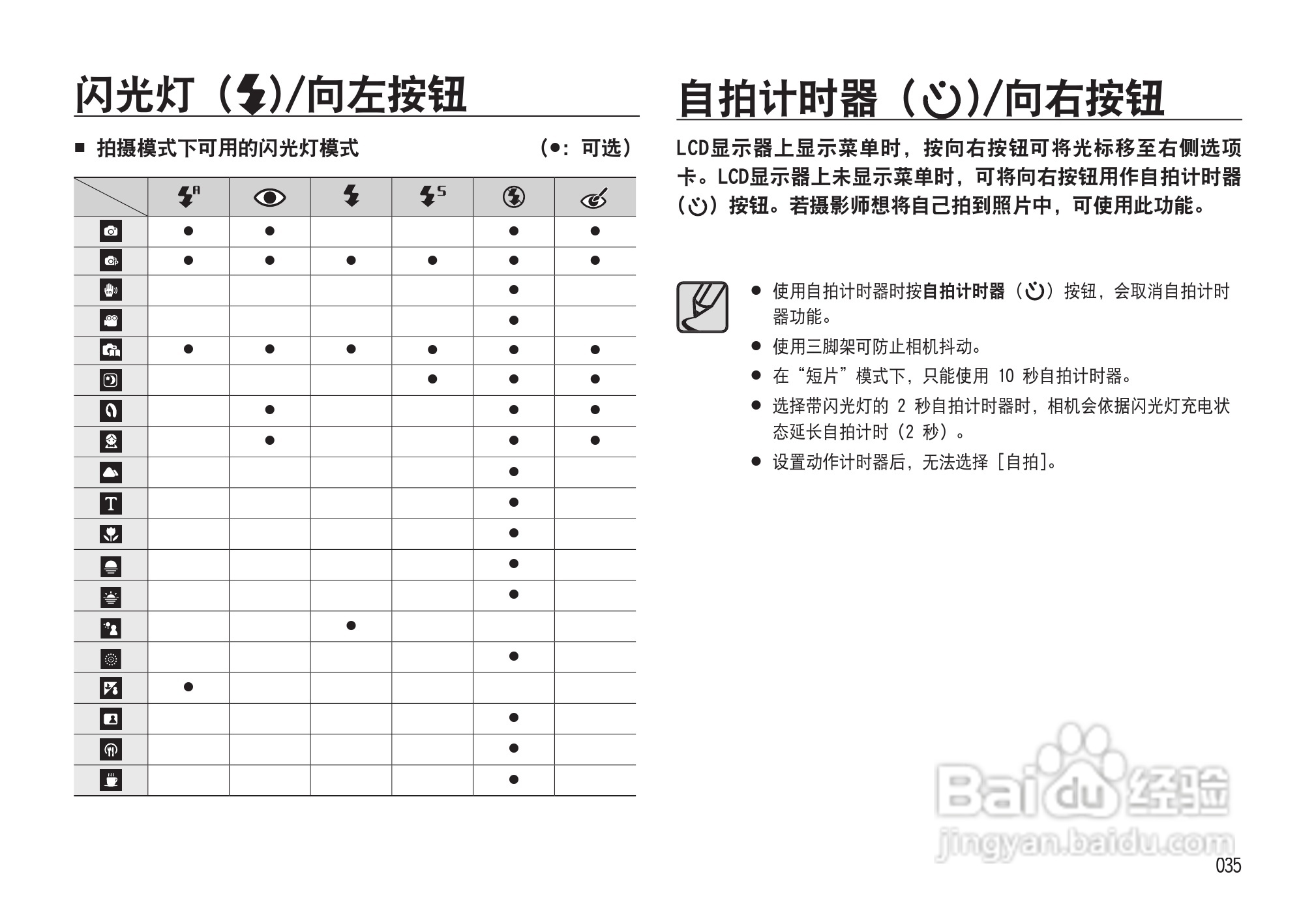 三星NV33数码相机使用说明书:[4]