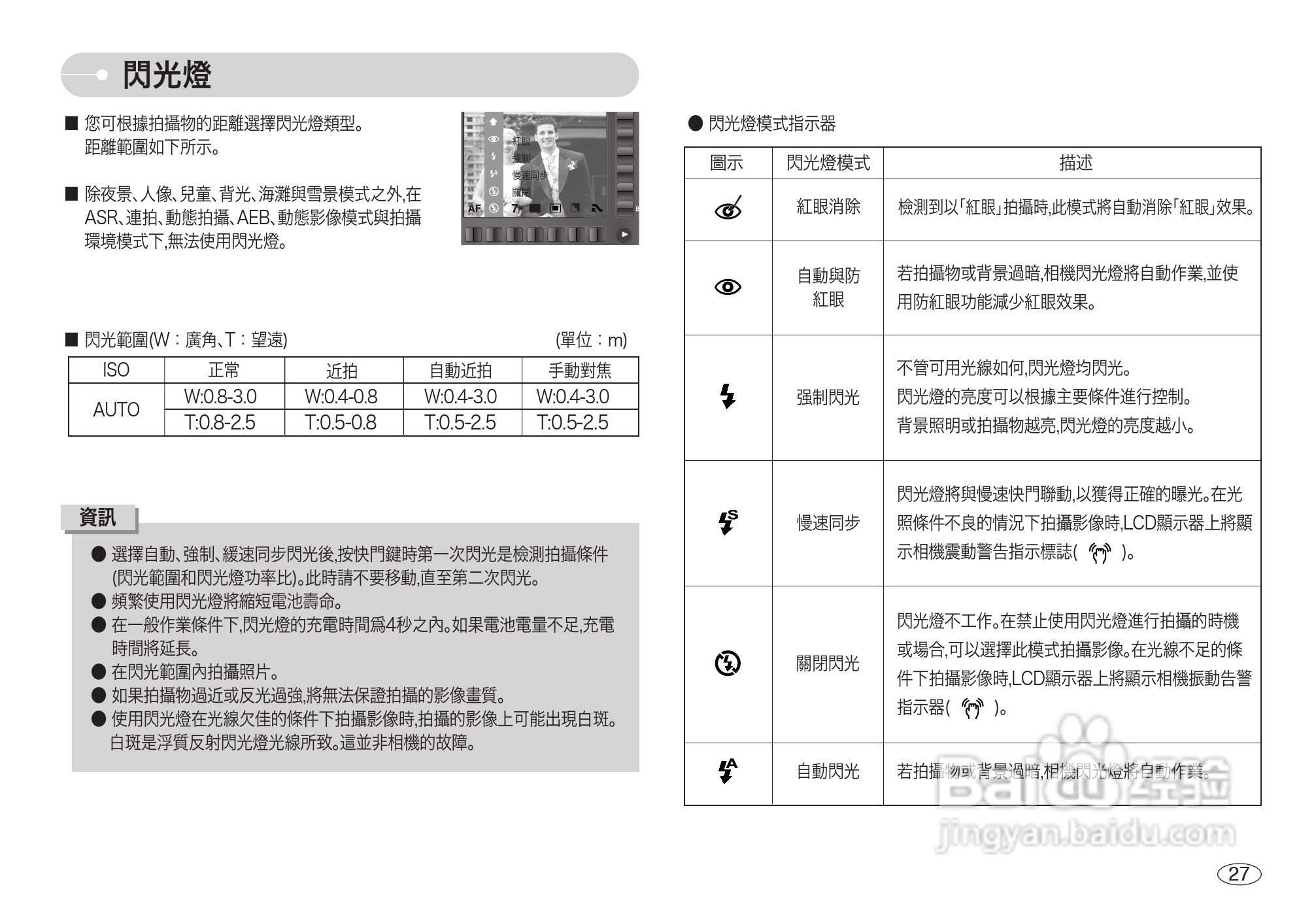 三星L7数码相机使用说明书:[3]