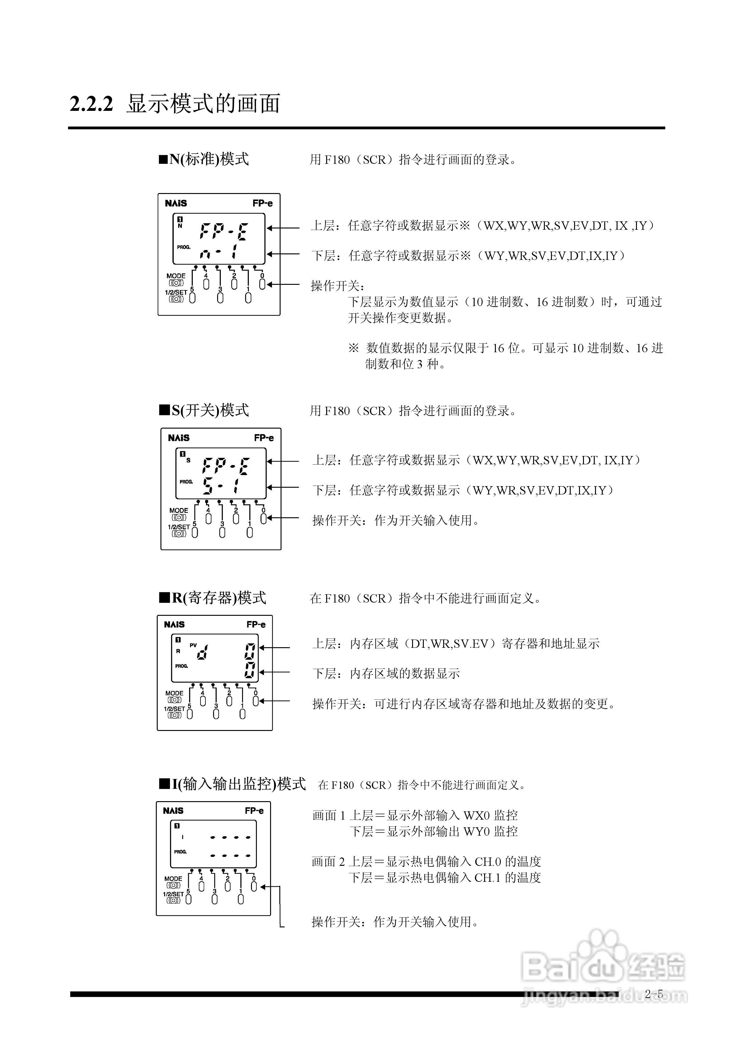 panasonic 面板安装型控制器FP-e控制装置用户手册:[2]