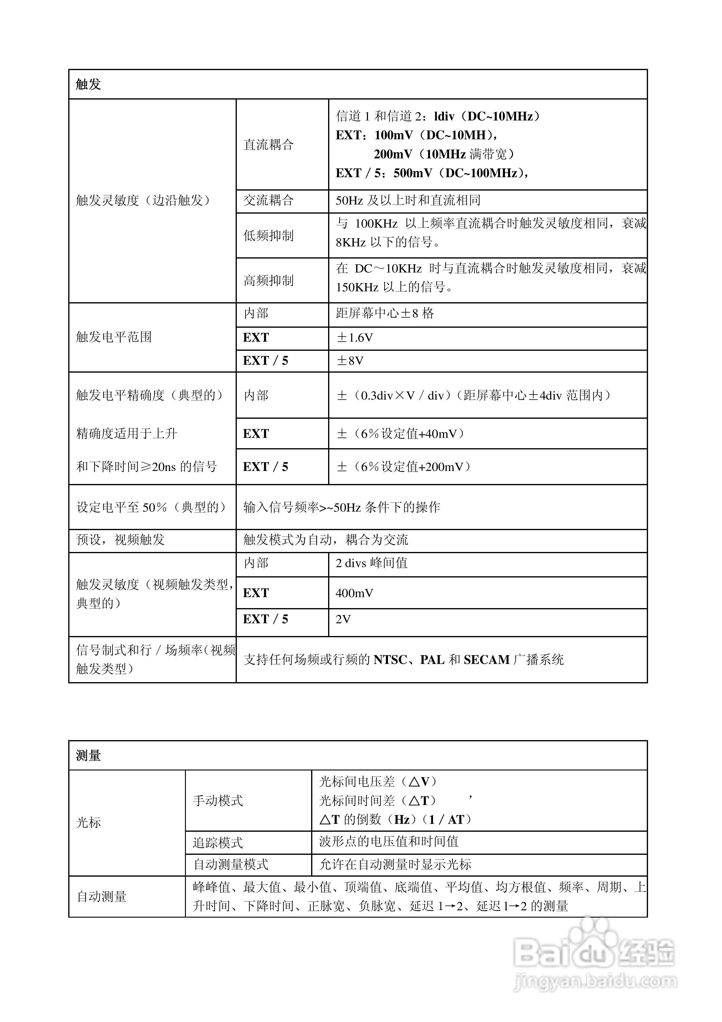 DS3022M 数字存储示波器使用说明书:[7]