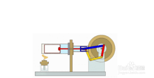 斯特林發動機簡單製作教程