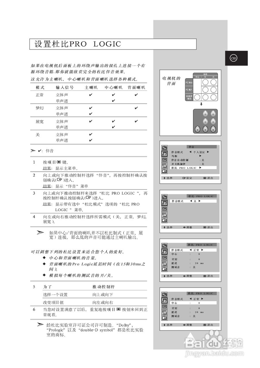 三星SP43T6HX背投影彩色电视机使用说明书:[3]
