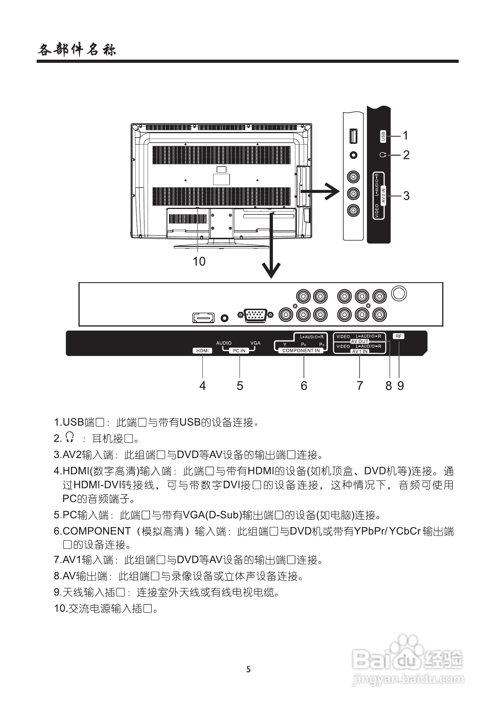 厦华LE-42KM46液晶彩电使用说明书:[1]