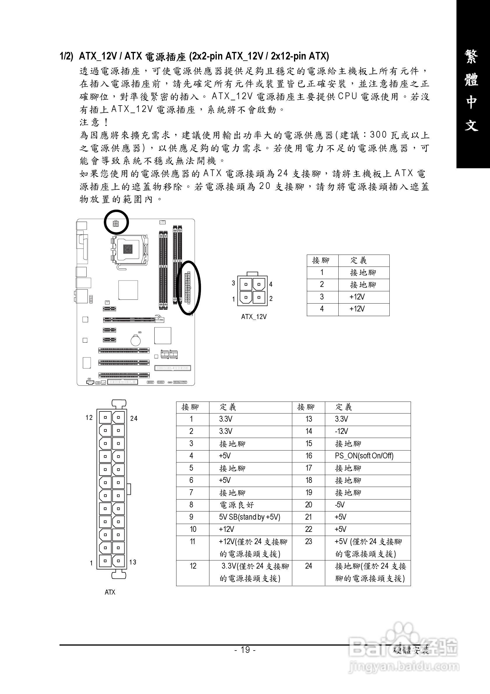 技嘉GA-945PL-DS3 (rev. 2.0)型主板说明书:[2]