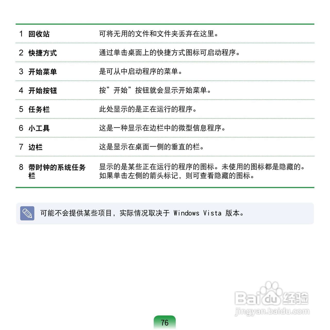 三星Q1U笔记本电脑使用说明书:[8]