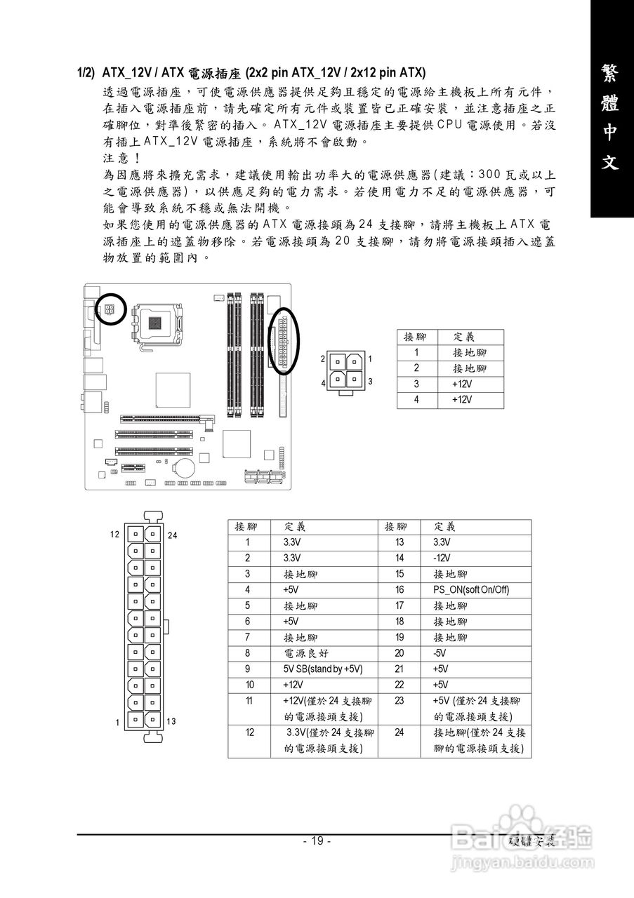 技嘉GA-965GM-DS2 (rev. 2.0)型主板说明书:[2]