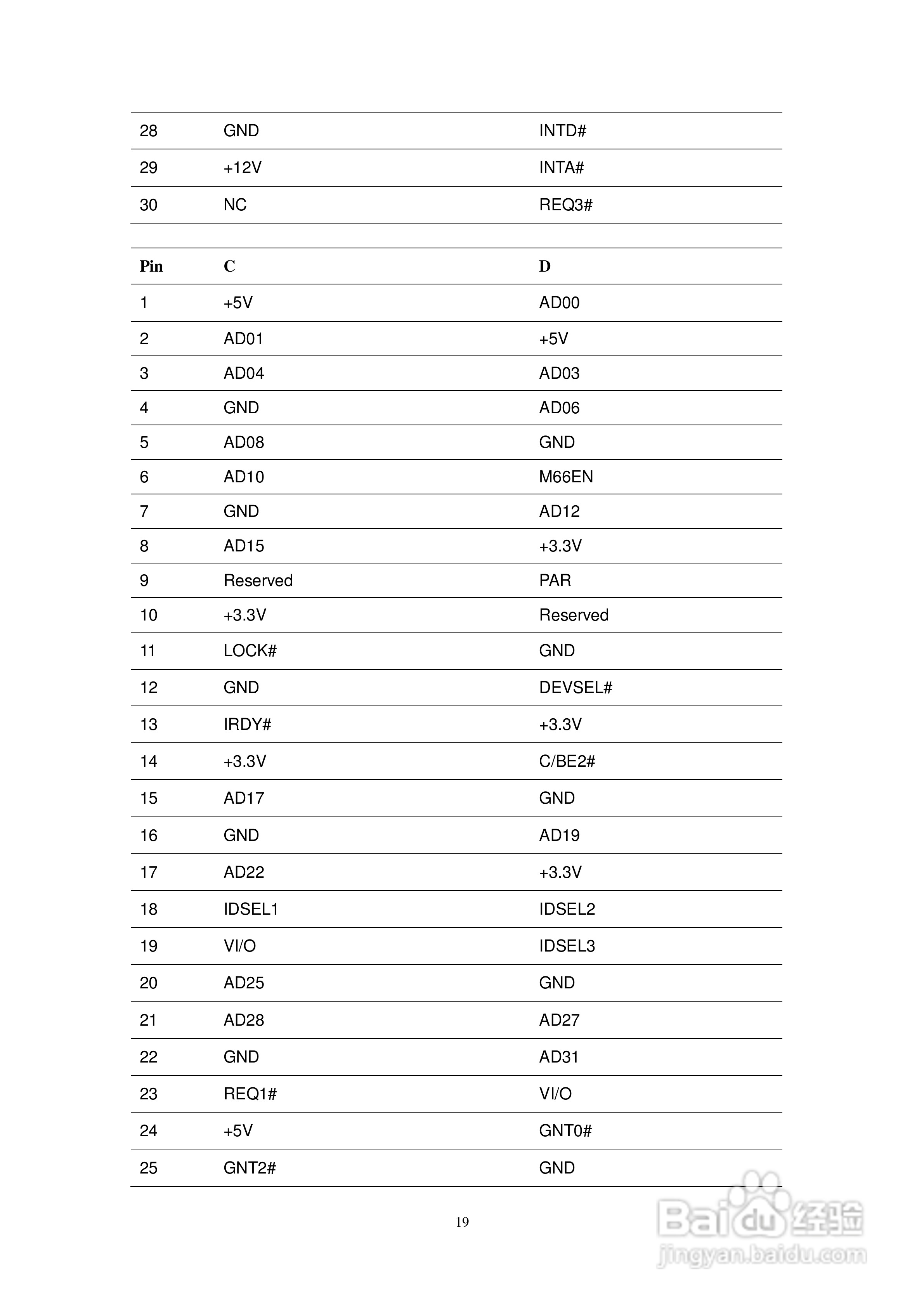 YDSTECH PCM-9351 3.5寸嵌入式主板用户手册:[2]
