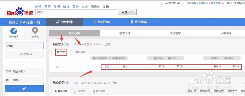如何用百度指数查询关键词(详细图文教程)