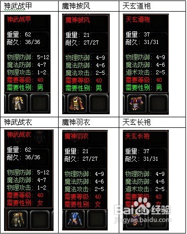 陪游决战王城神兵利器介绍