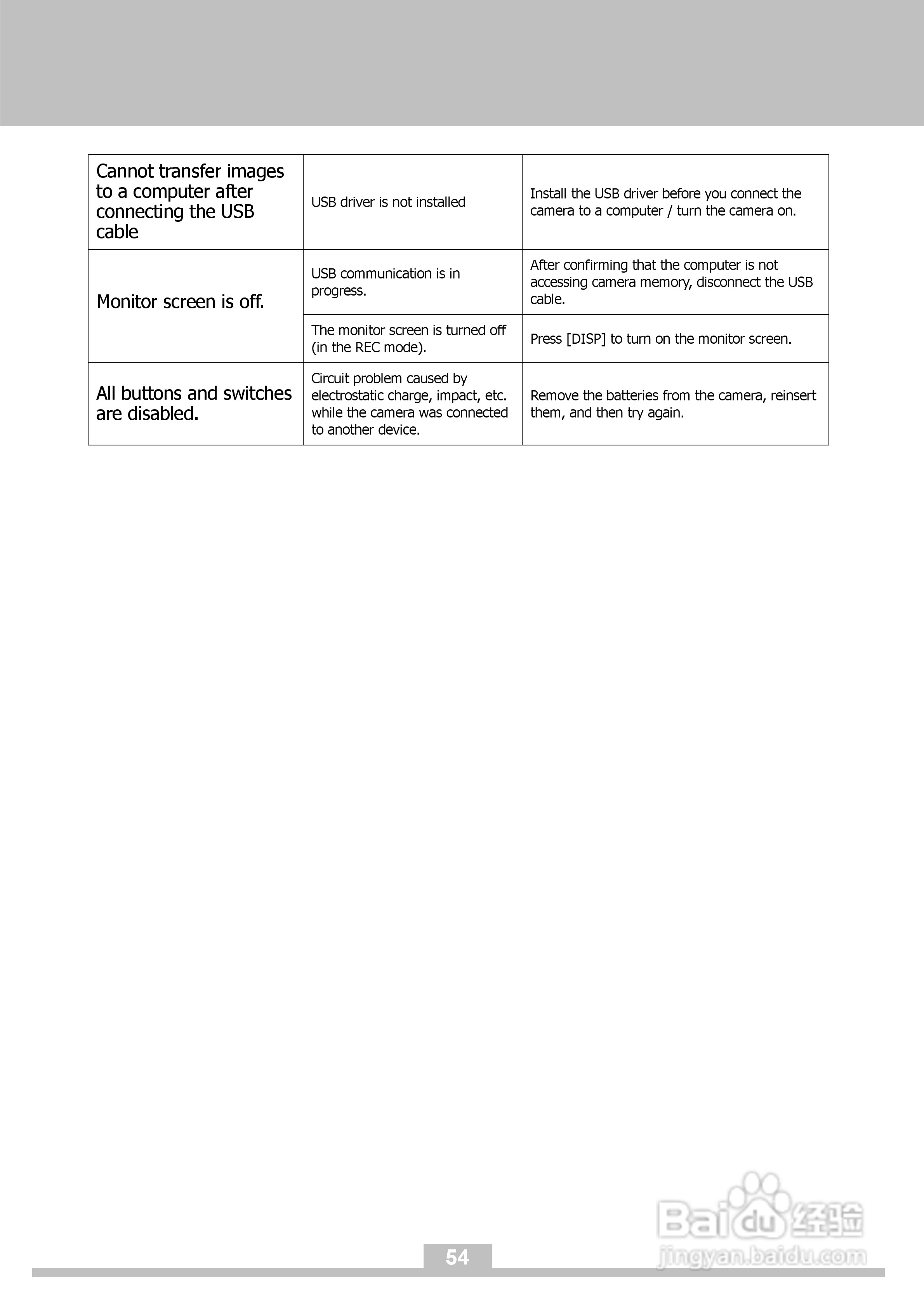 JENOPTIK JD 6.0 z3数码相机明书:[6]