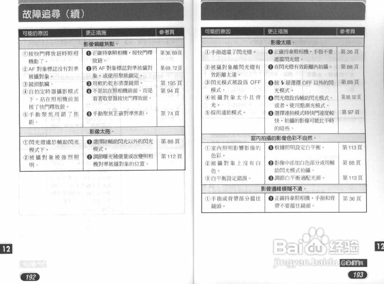 Olympus奥林巴斯D-40Z数码相机说明书:[10]