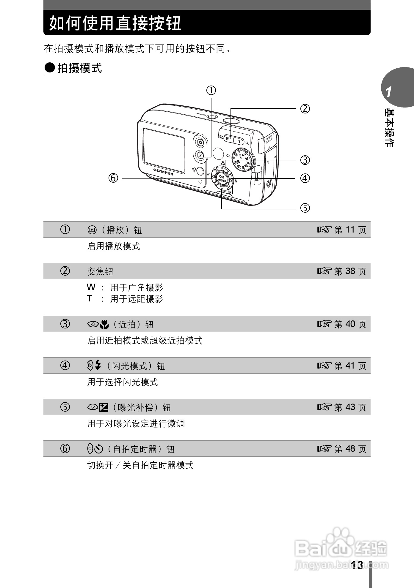 Olympus奥林巴斯C-480数码相机说明书:[2]
