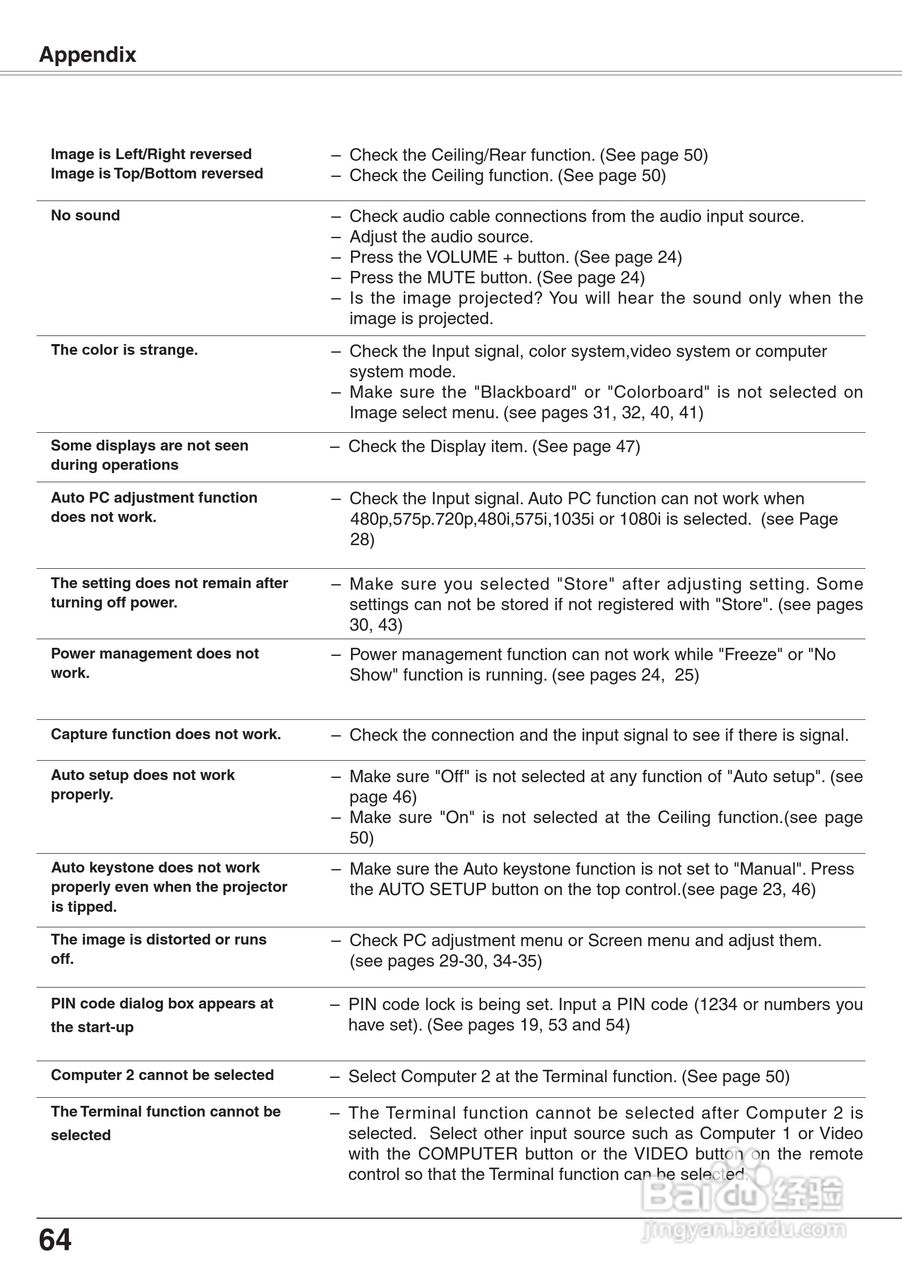 三洋 PLC-XW65K投影机说明书:[7]