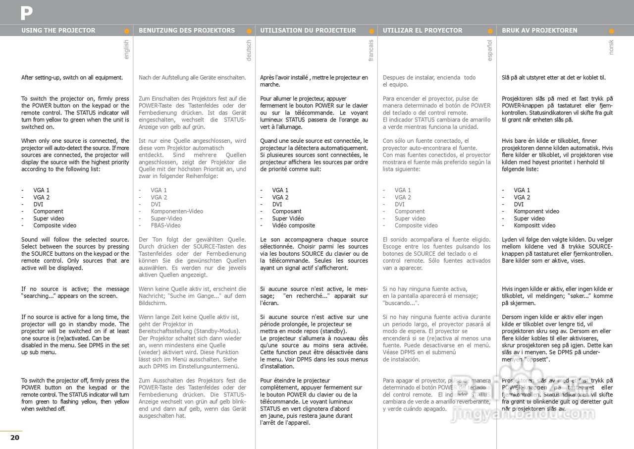 projectiondesign F1 SXGA XGA投影机说明书:[2]