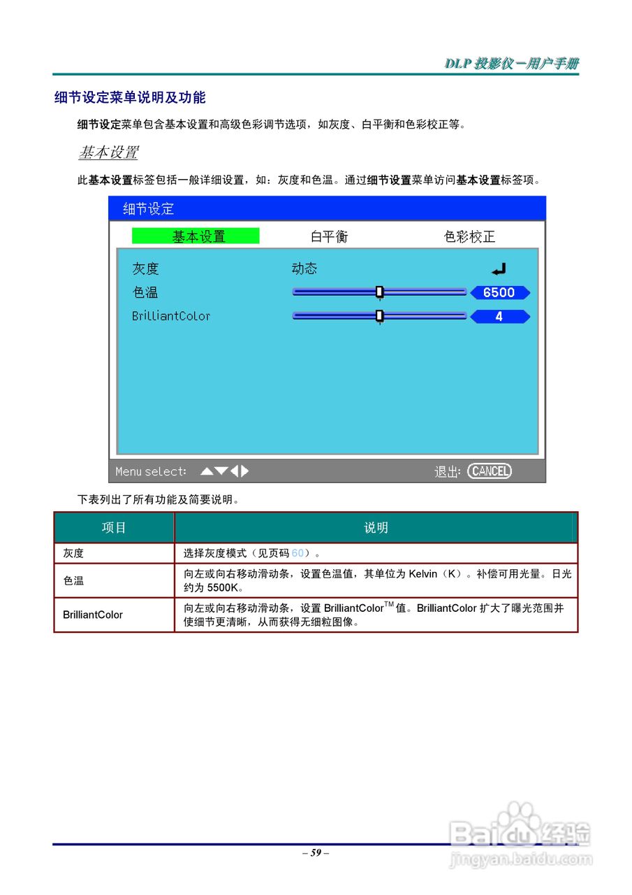 丽讯Vivitek D5500投影机说明书:[7]