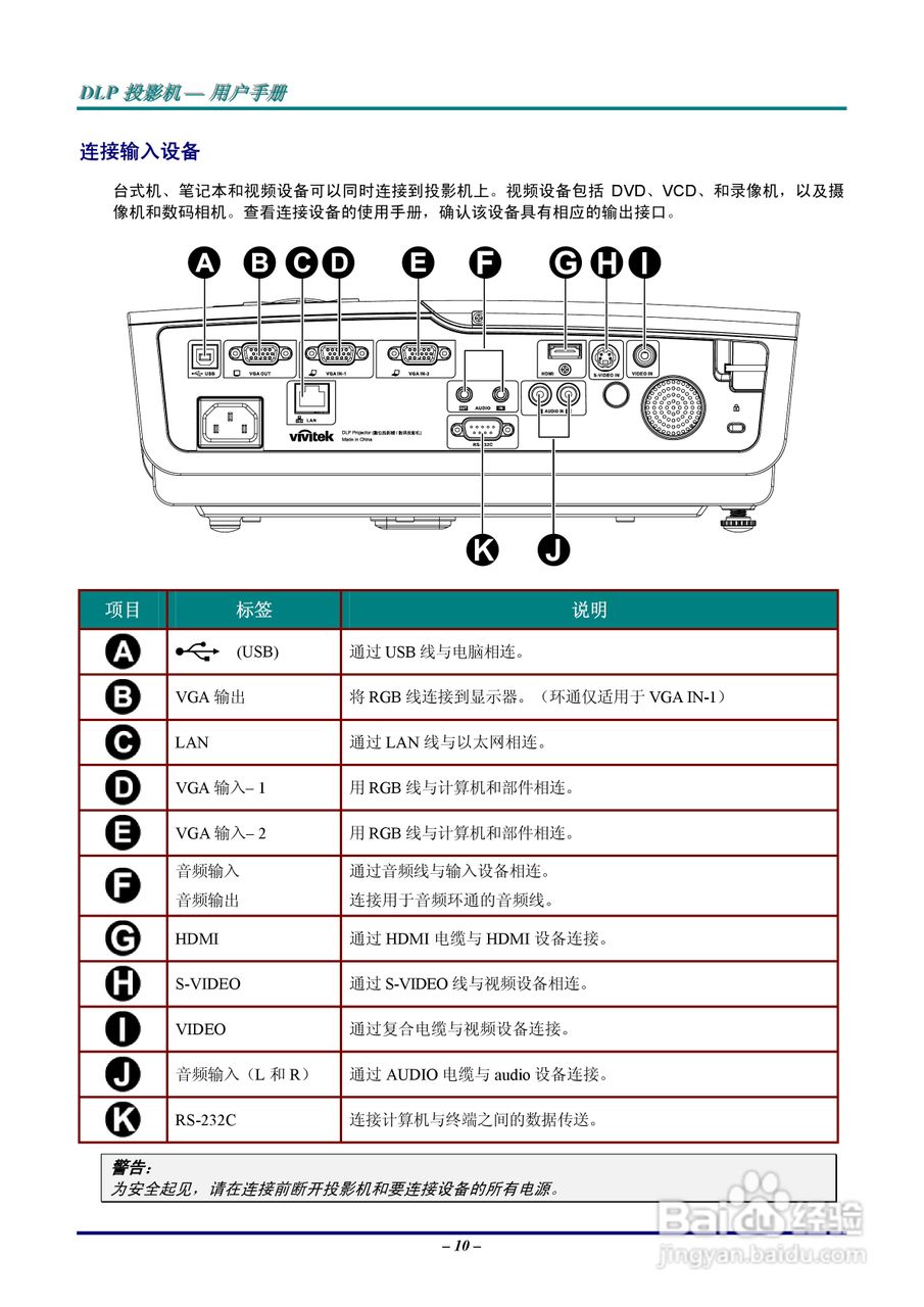 丽讯Vivitek D930TX投影机说明书:[2]