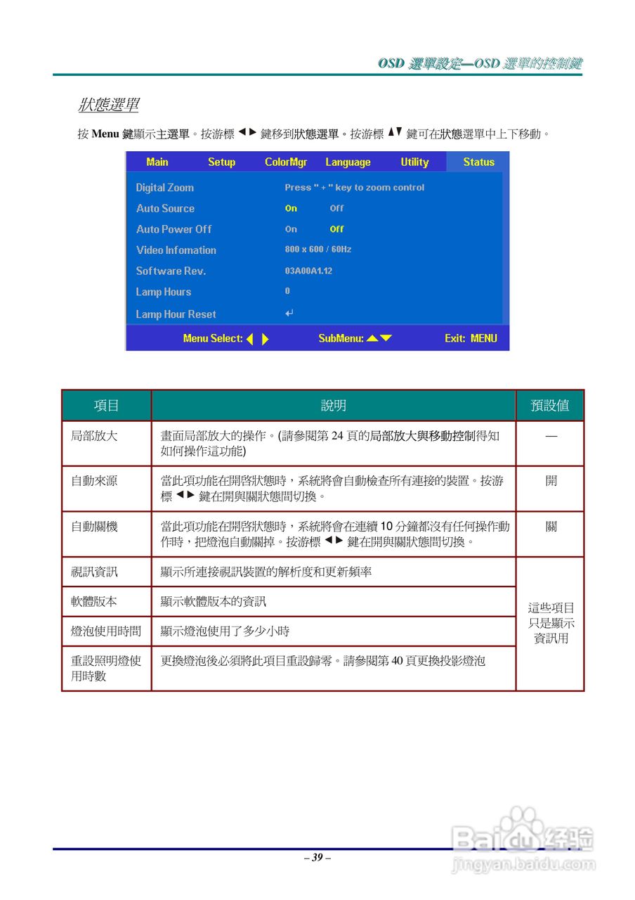 丽讯Vivitek D512P投影机说明书:[5]