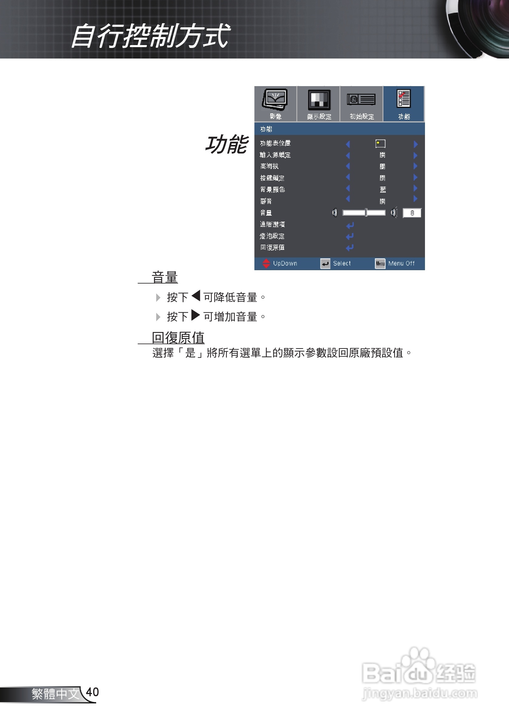 奥图码 EW628投影机说明书:[4]