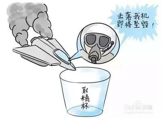 试管婴儿过程疼痛吗?