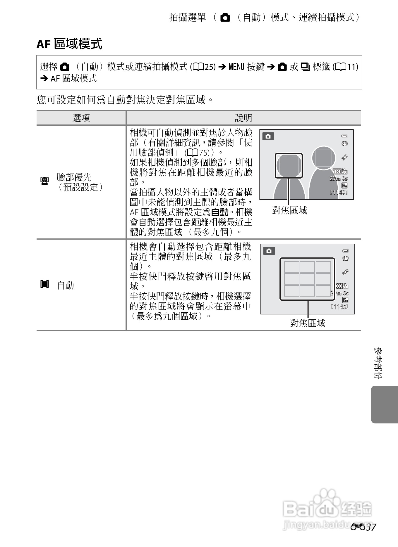 尼康COOLPIX S9300数码相机使用说明书:[16]