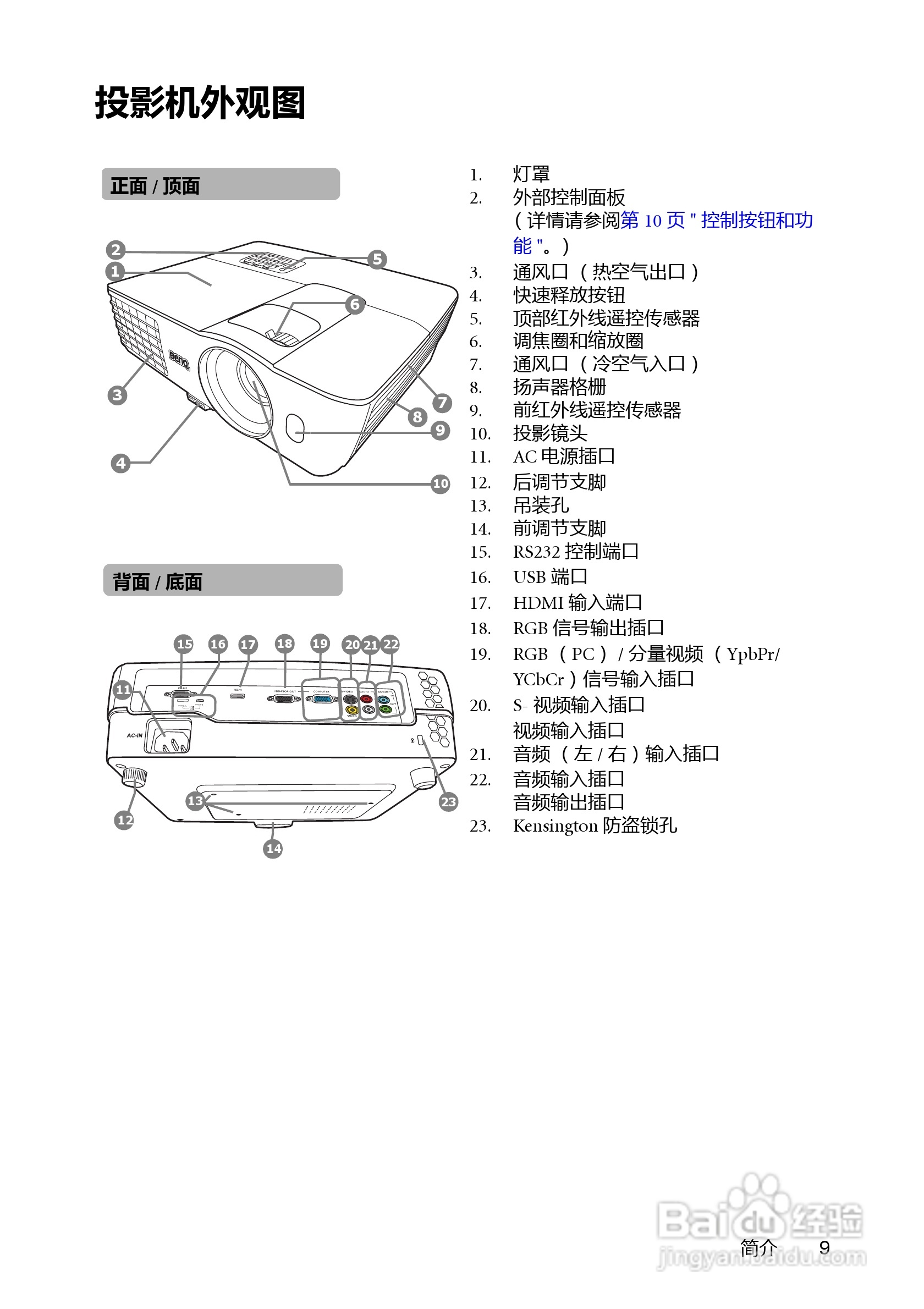 明基MS612ST投影机使用说明书:[1]