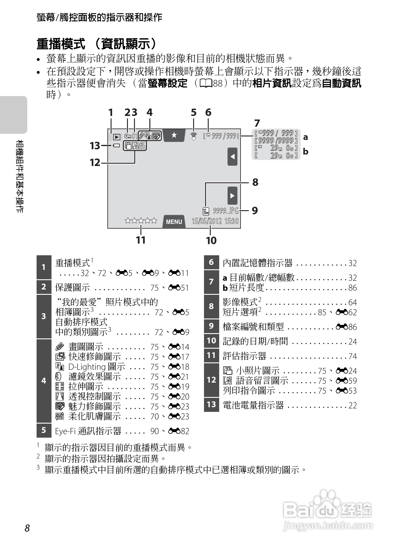 尼康s4300说明书图片