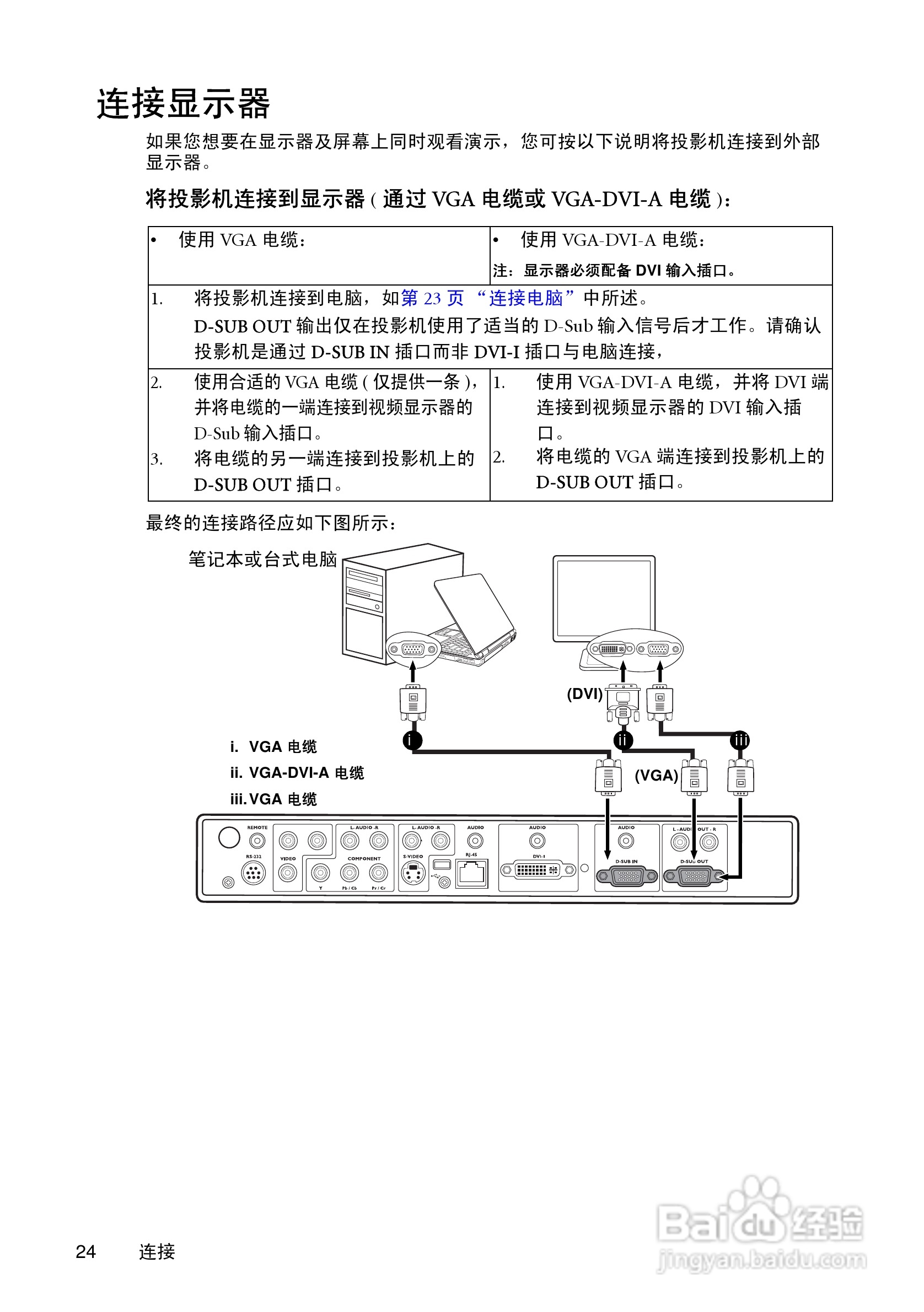 明基SP830投影机使用说明书:[3]