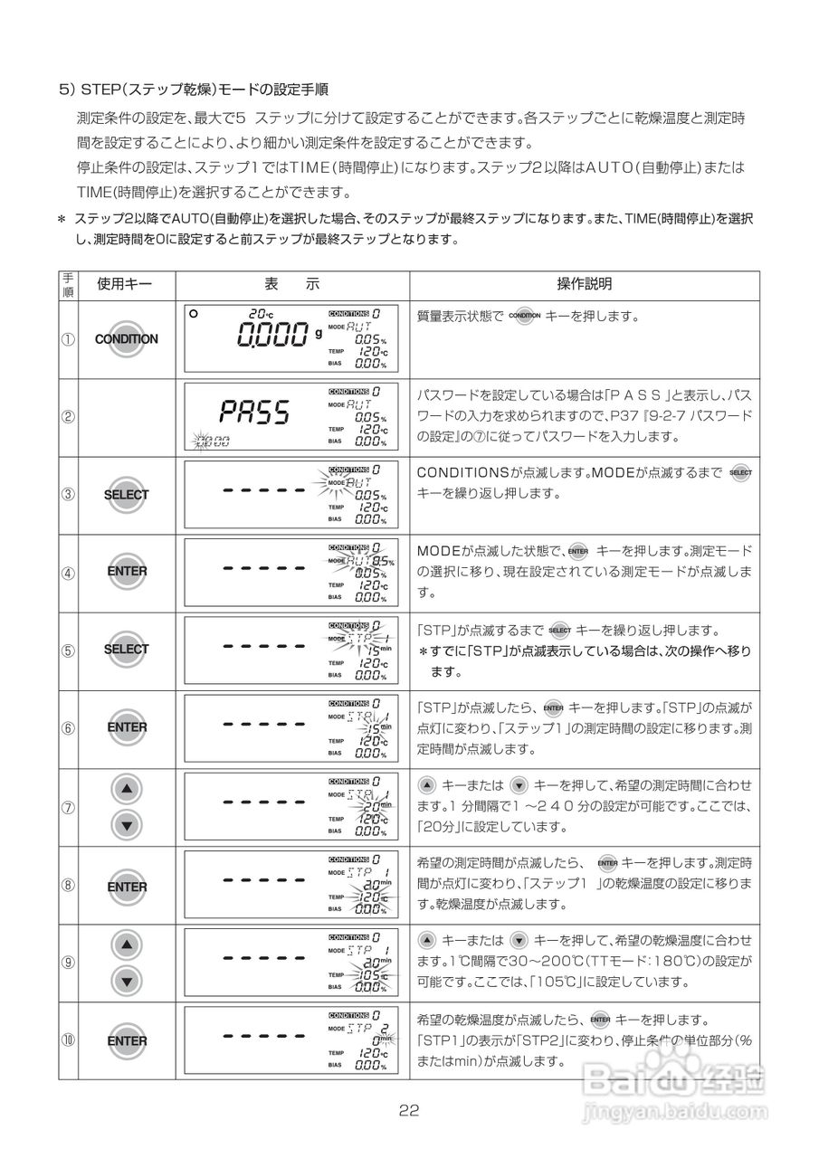 电子水分计MOC-120H使用说明书:[4]