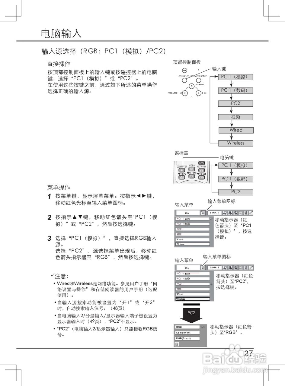 EIKI爱其 LC-XB33NI投影机说明书:[3]