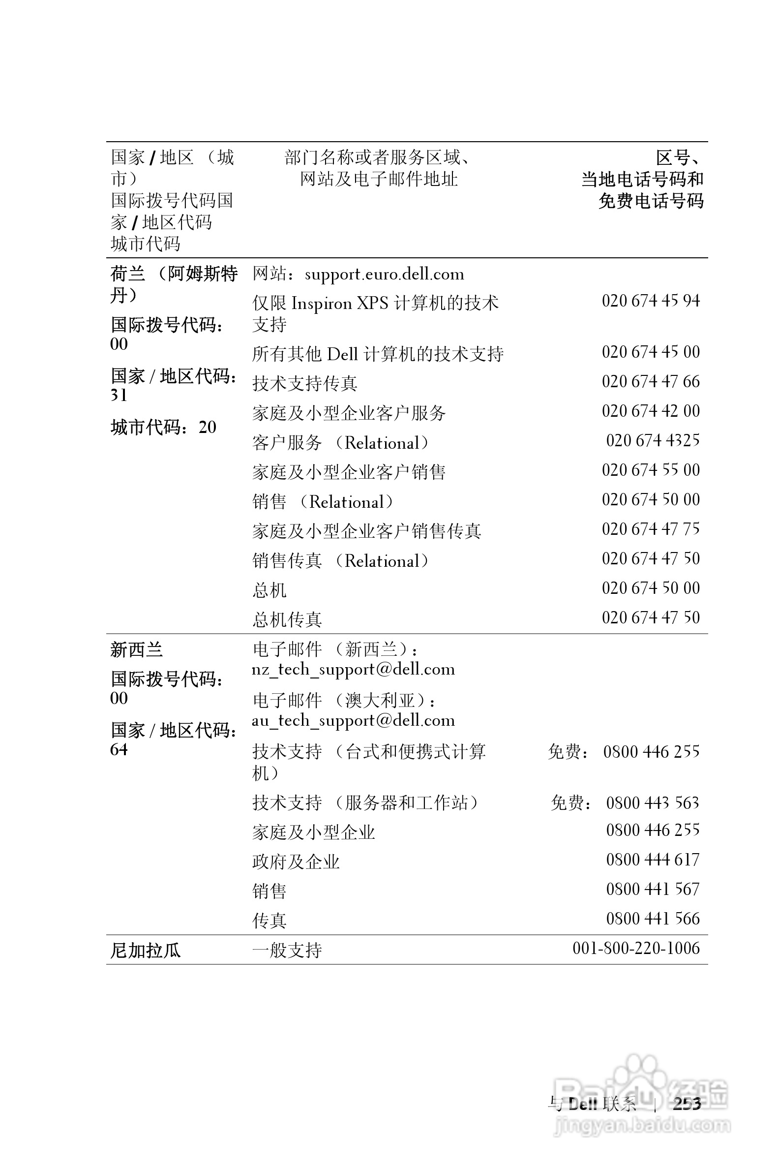 DELL Dell 3400MP Projecto投影机说明书:[26]