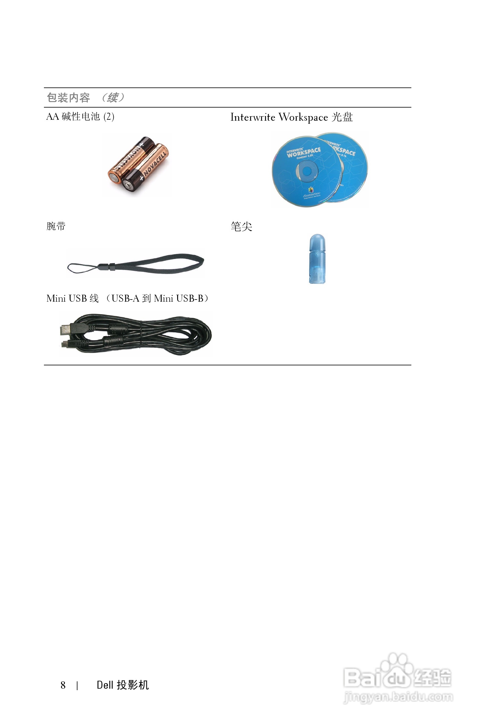 DELL S300WI投影机说明书:[1]