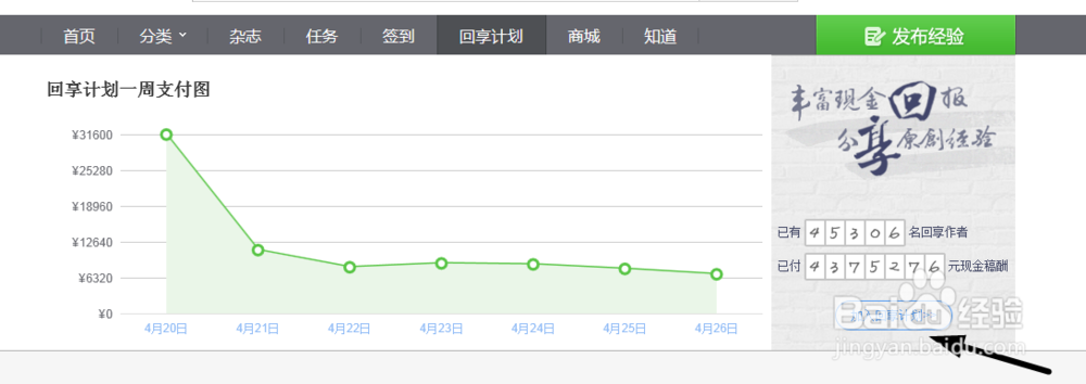 加入“百度经验回享计划”成为签约作者!