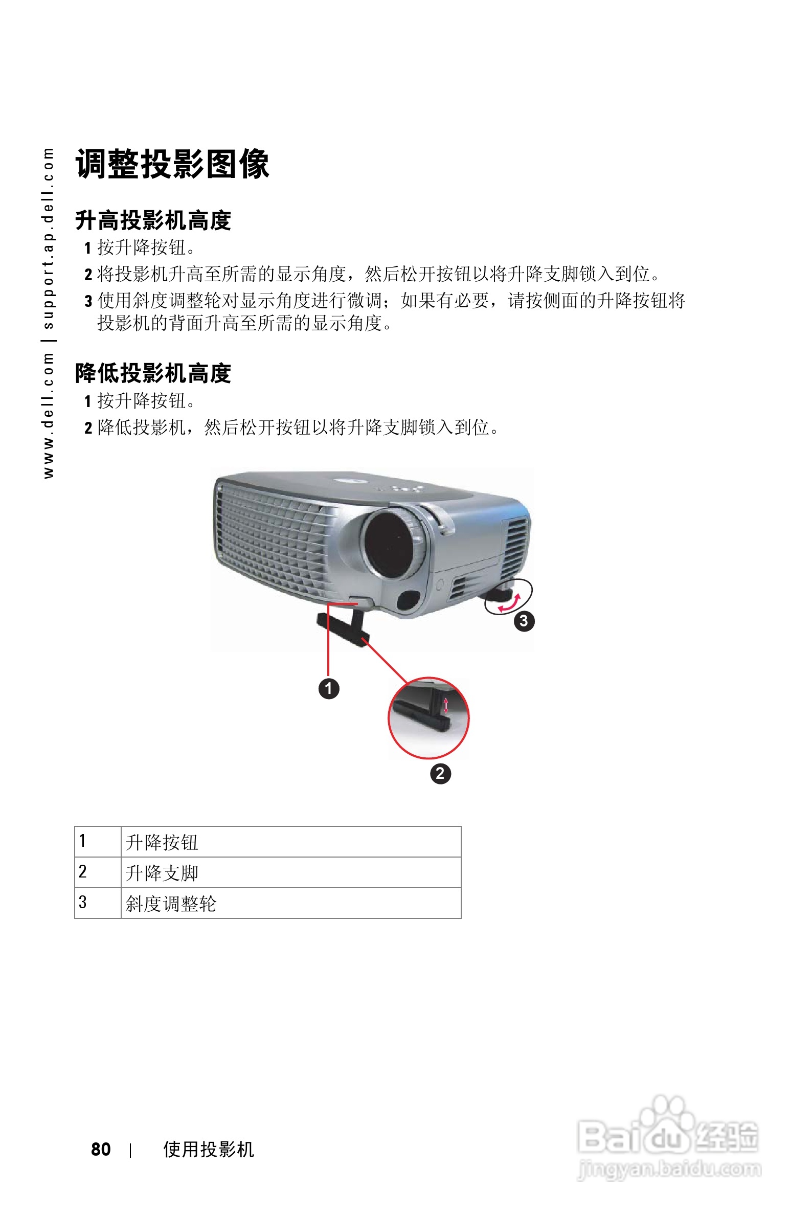 DELL Dell 1200MP Projector投影机说明书:[8]