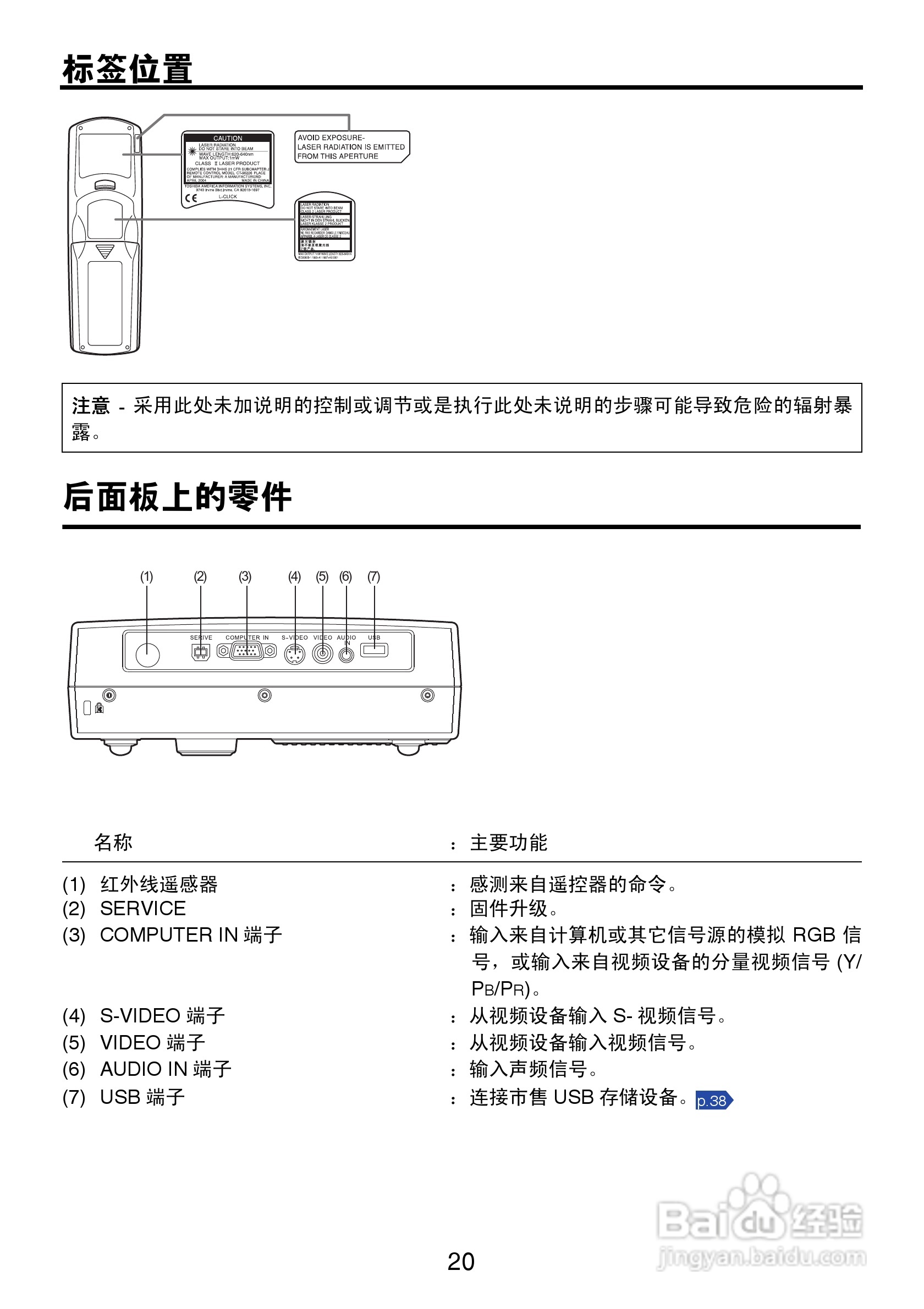 东芝 TDP-P9影机说明书:[2]