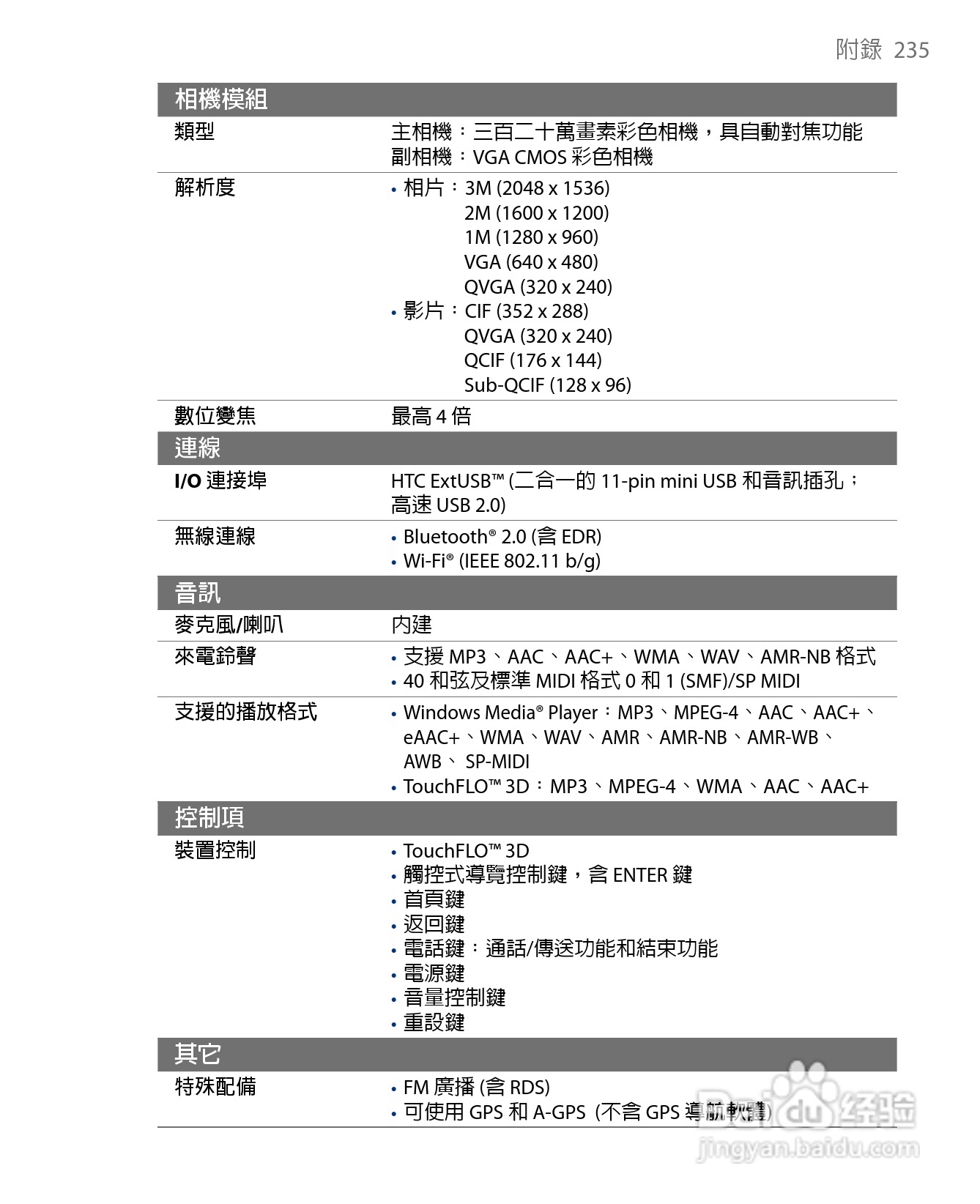 多普达HTC Touch Diamond手机使用说明书:[24]