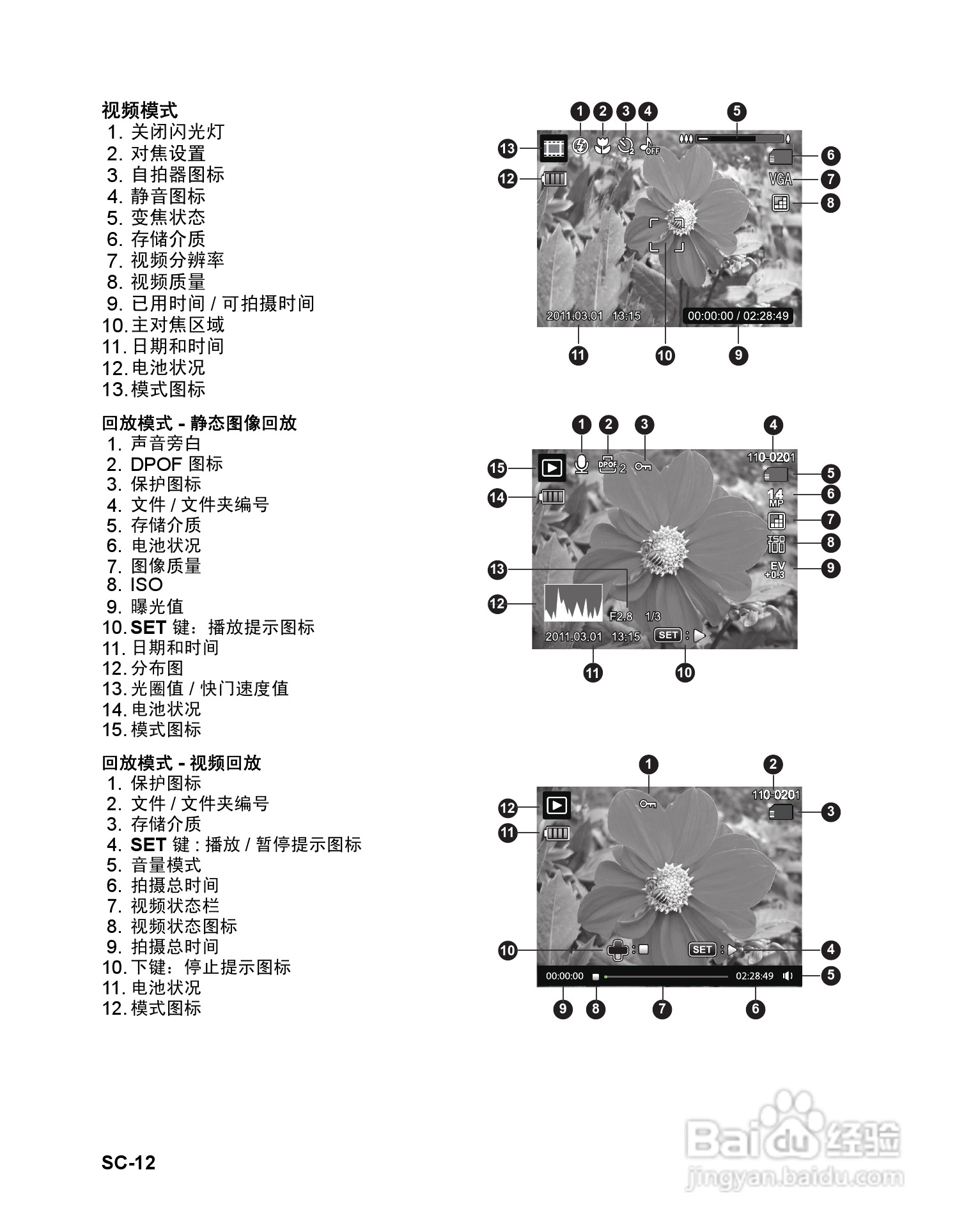 BENQ P1410数码相机使用说明书:[2]