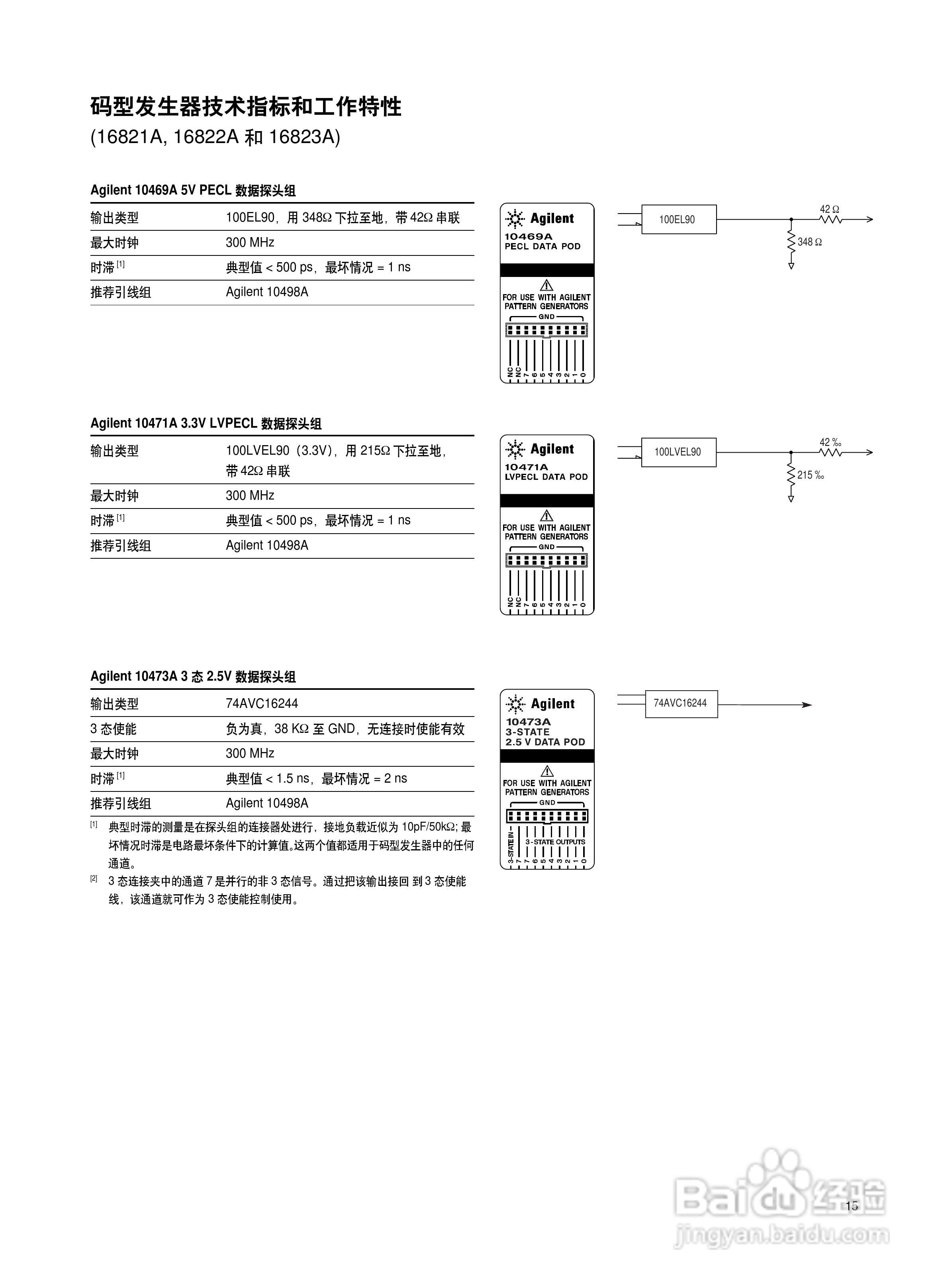 Agilent 16800系列便携式逻辑分析仪说明书:[2]
