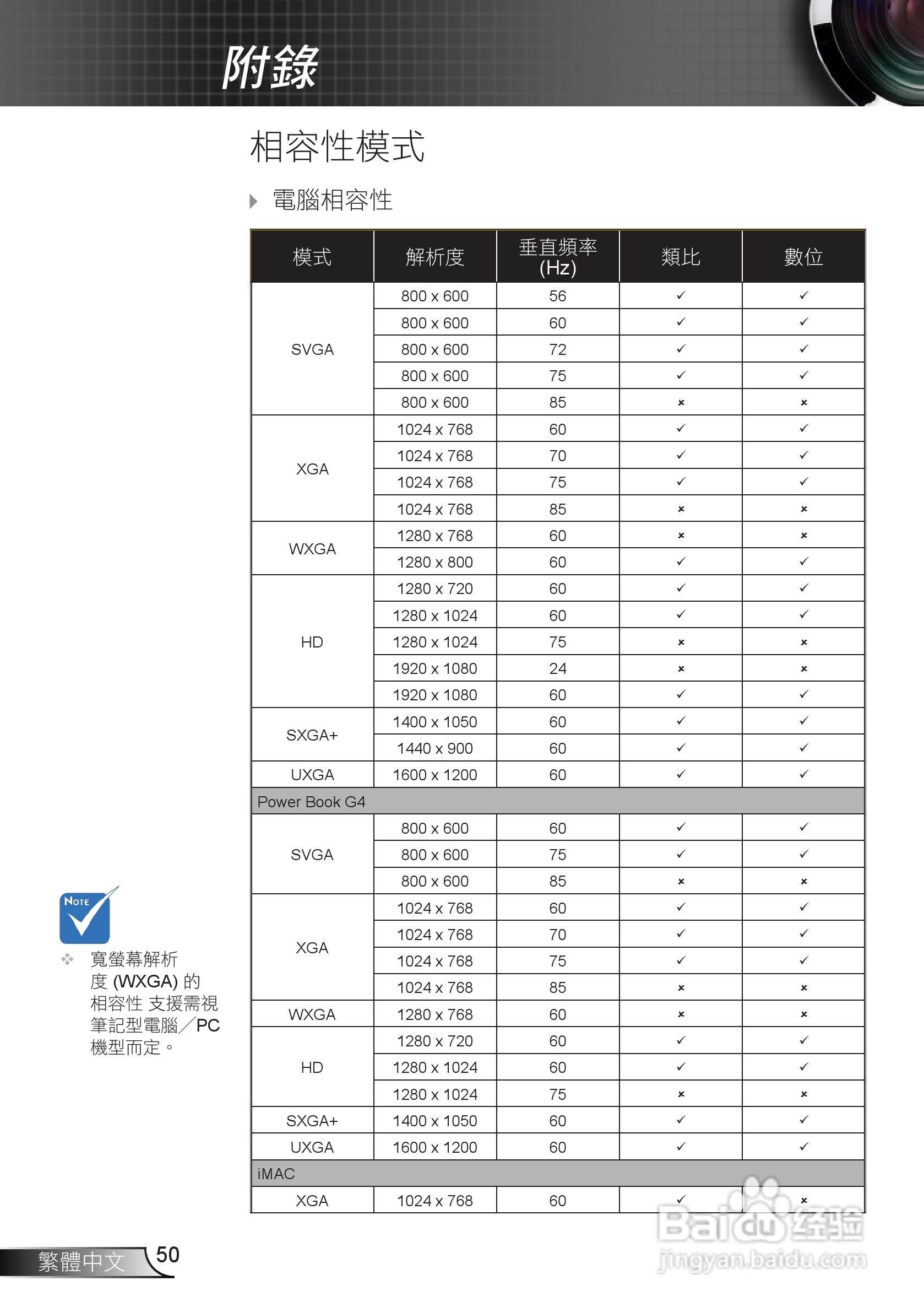 Optoma奥图码EH1020投影机使用说明书:[5]