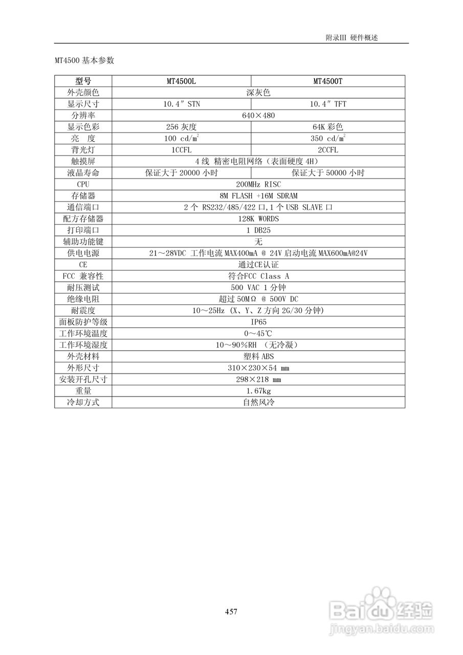 MT4000系列触摸屏使用手册:[46]