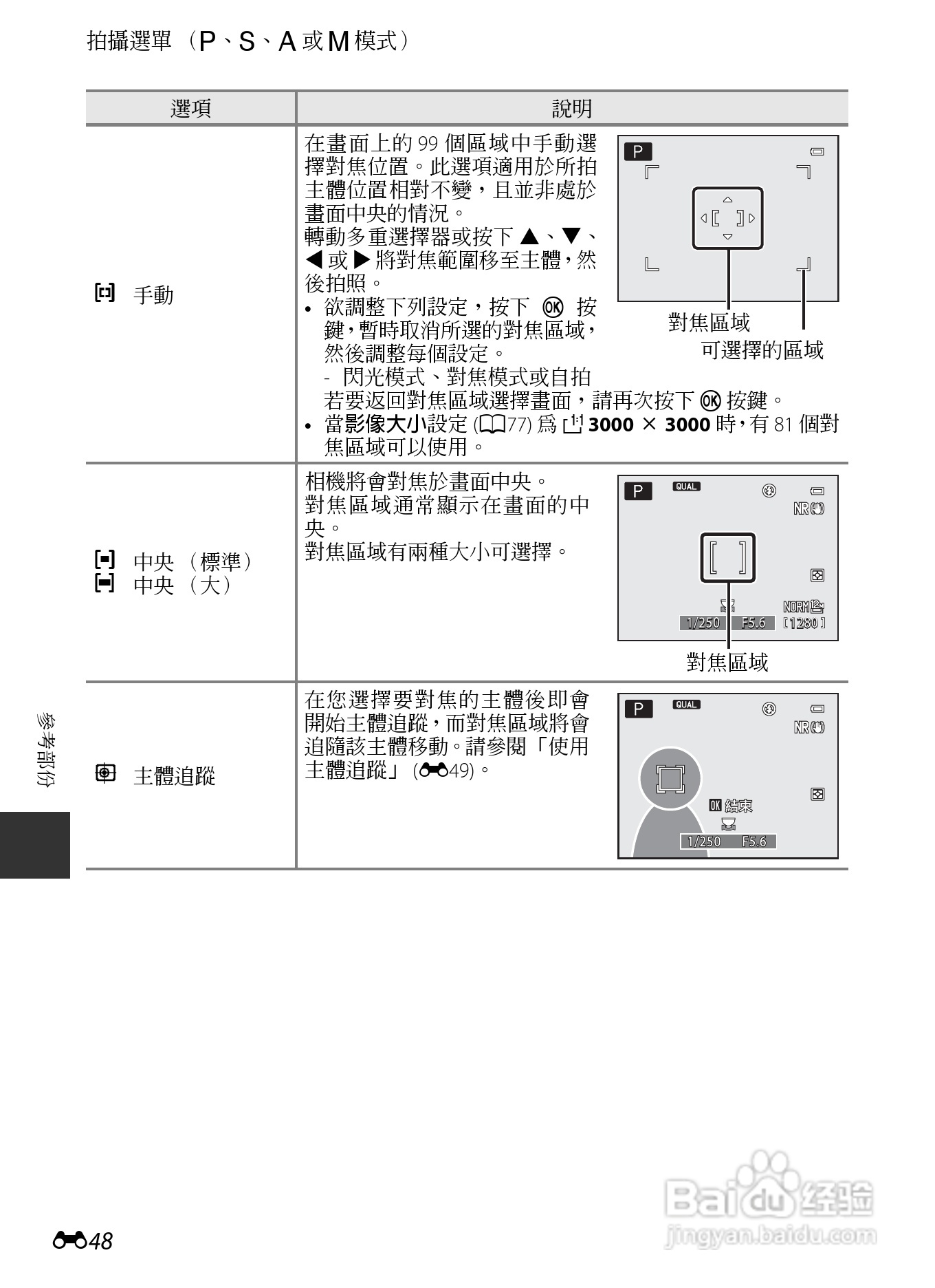 尼康COOLPIX P7700数码相机使用说明书:[18]