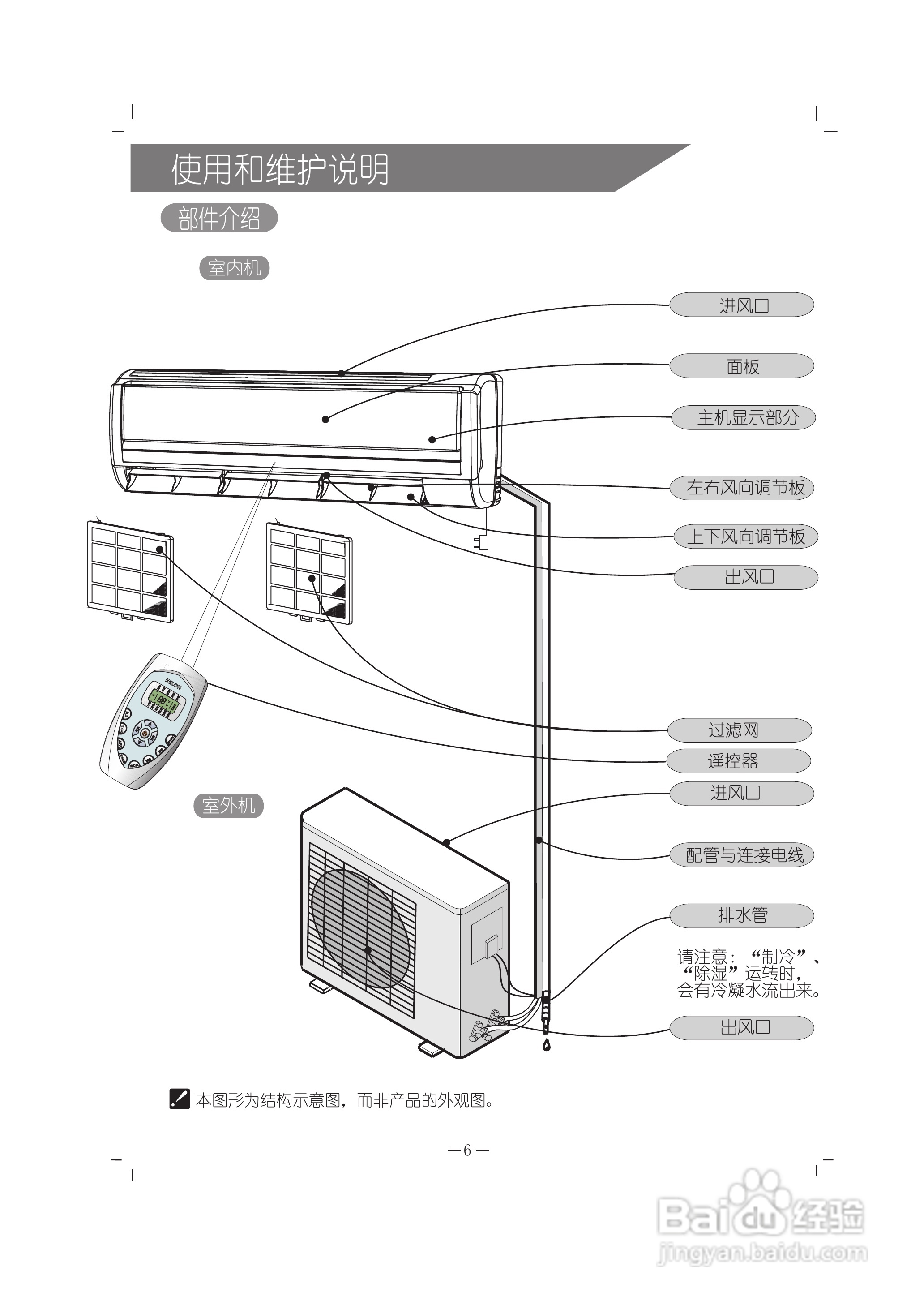 吊柜空调结构图图片